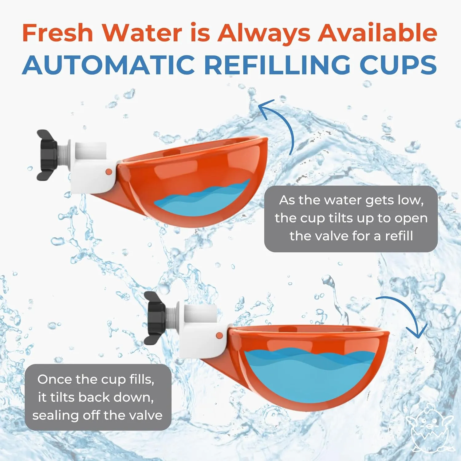 (5 Pack) Lil Clucker Large Automatic Chicken Waterer Cups | Chicken Water Feeder Suitable for Chicks, Duck, Goose, Turkey and Bunny | Poultry Water Feeder Kit (Orange)