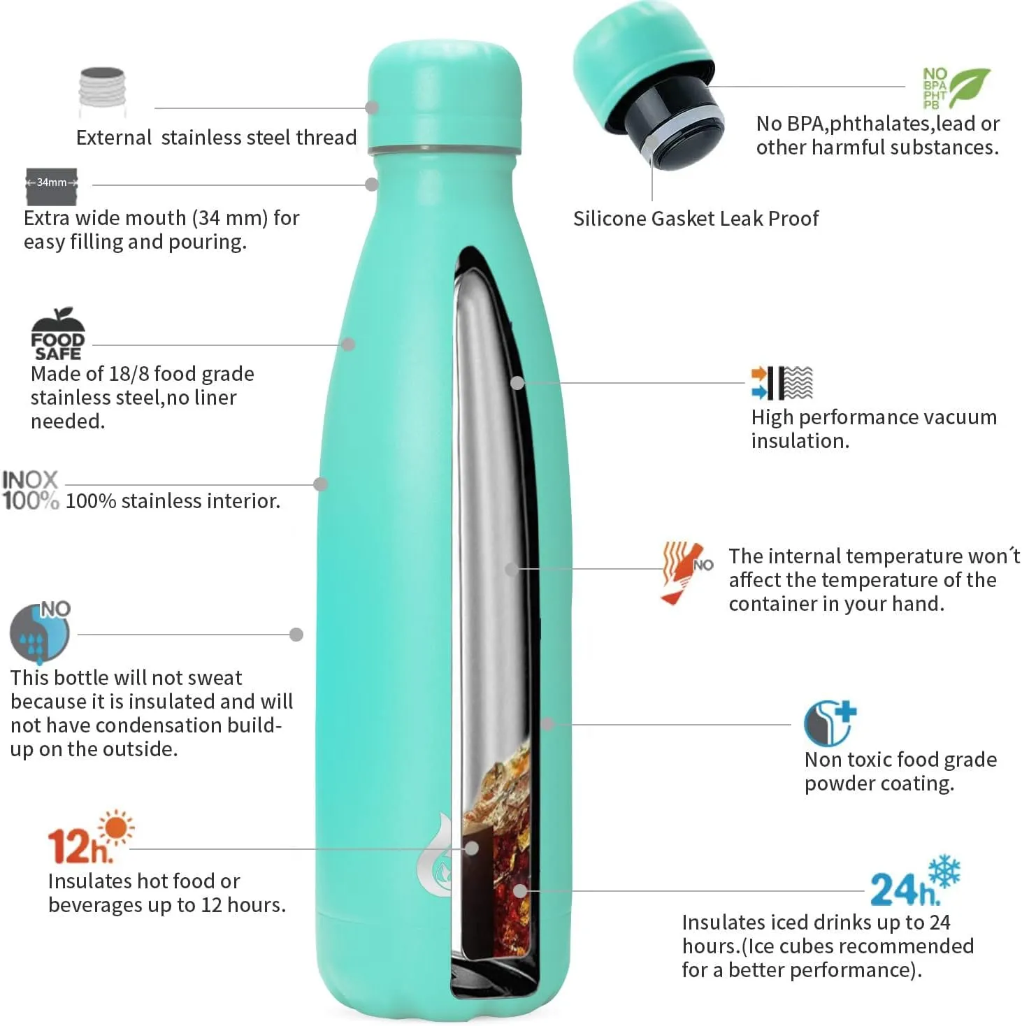BJPKPK Stainless Steel Water Bottles 17oz Insulated Water Bottle for Travel, Dishwasher Safe,Turquoise