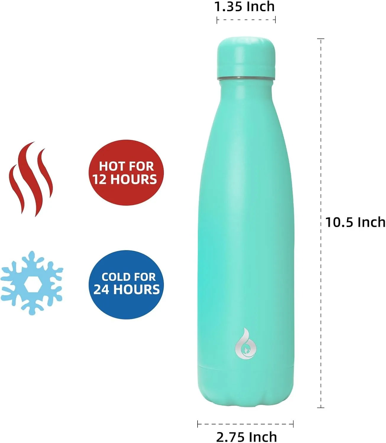 BJPKPK Stainless Steel Water Bottles 17oz Insulated Water Bottle for Travel, Dishwasher Safe,Turquoise