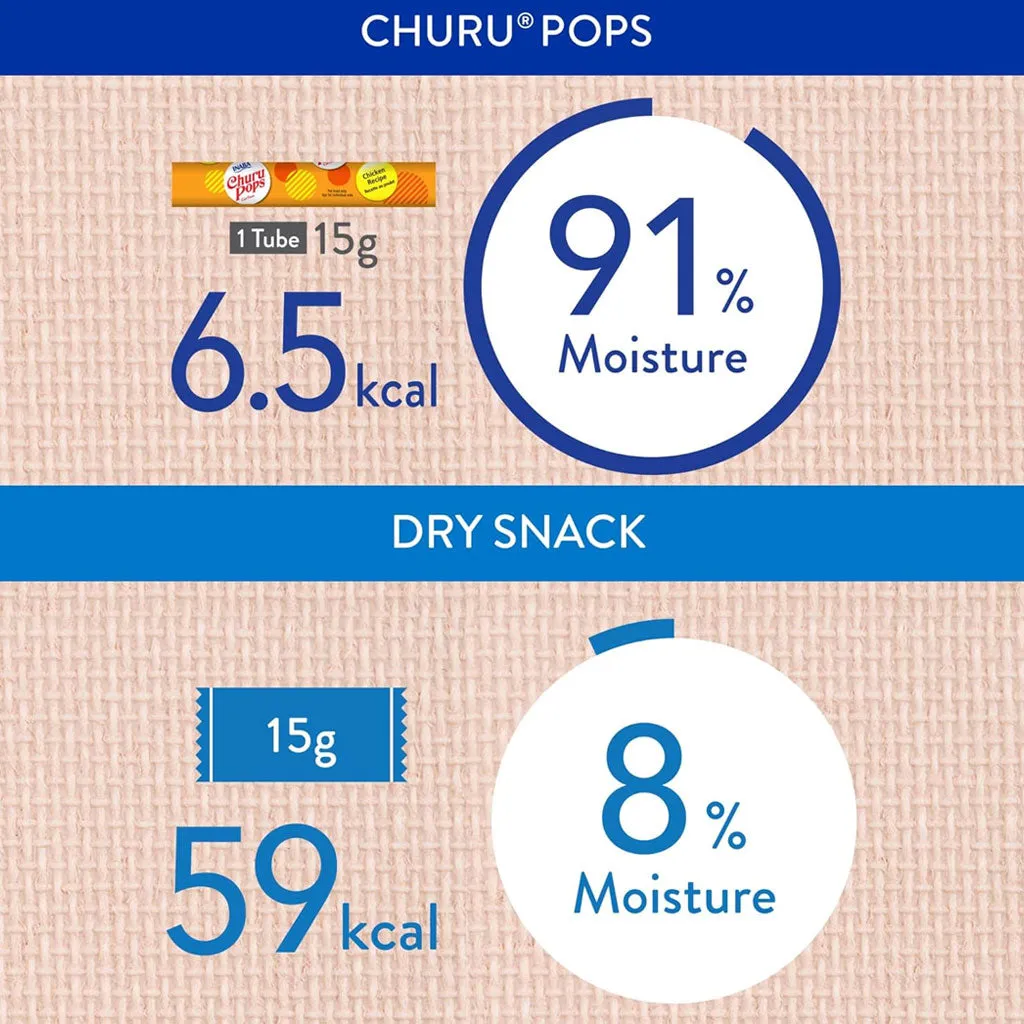 Inaba Churu Pops Tuna Recipe Lickable Cat Treats, 0.54 x 4-tubes