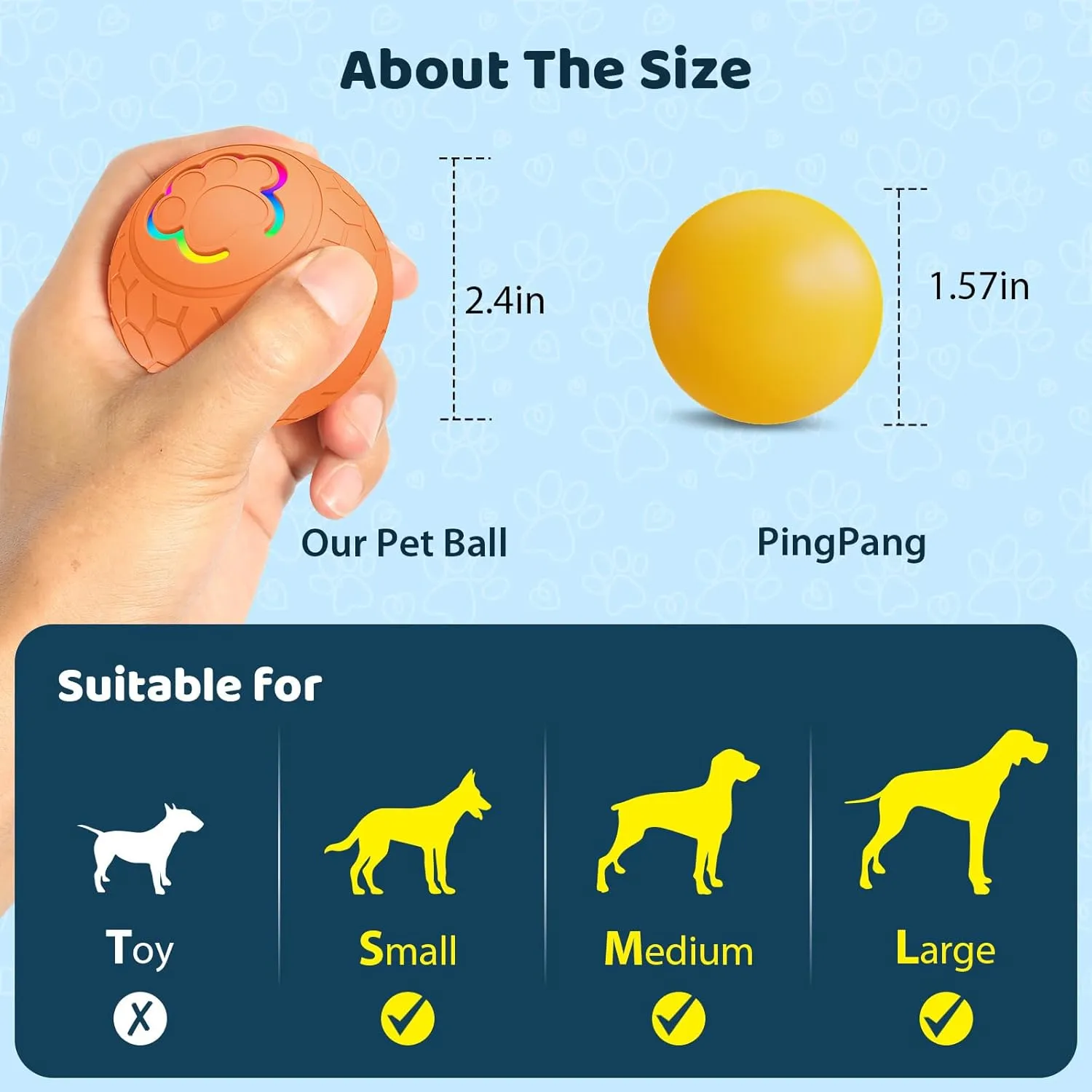 Interactive Shaky Ball Toy for Dogs and Cat  Newly Upgraded USB Rechargeable Smart Pet Ball for Small, Medium, and Large Dogs  Fun & Stimulating Interactive Dog Ball (Orange Automatic)