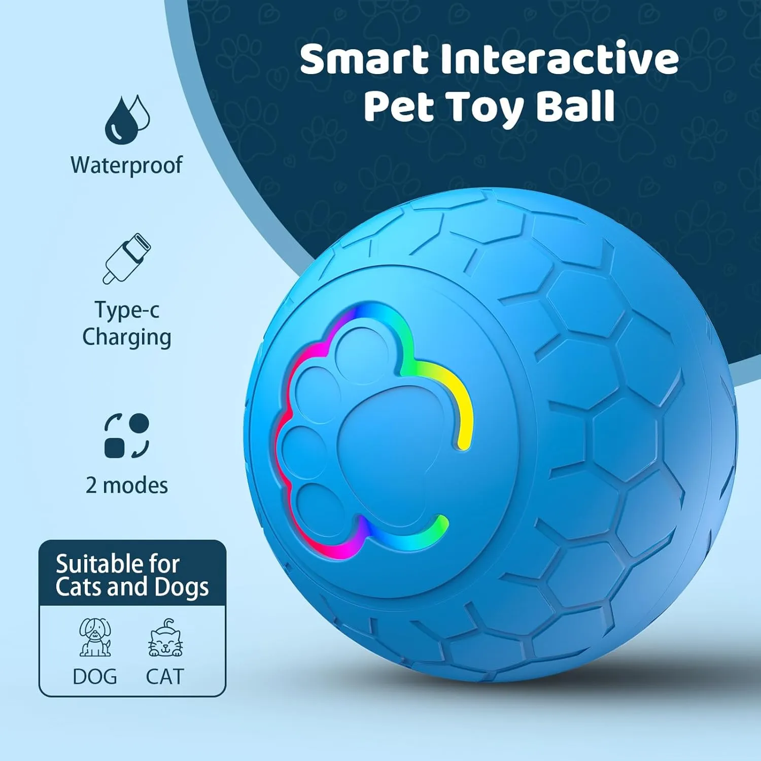 Interactive Shaky Ball Toy for Dogs and Cat  Newly Upgraded USB Rechargeable Smart Pet Ball for Small, Medium, and Large Dogs  Fun & Stimulating Interactive Dog Ball (Orange Automatic)