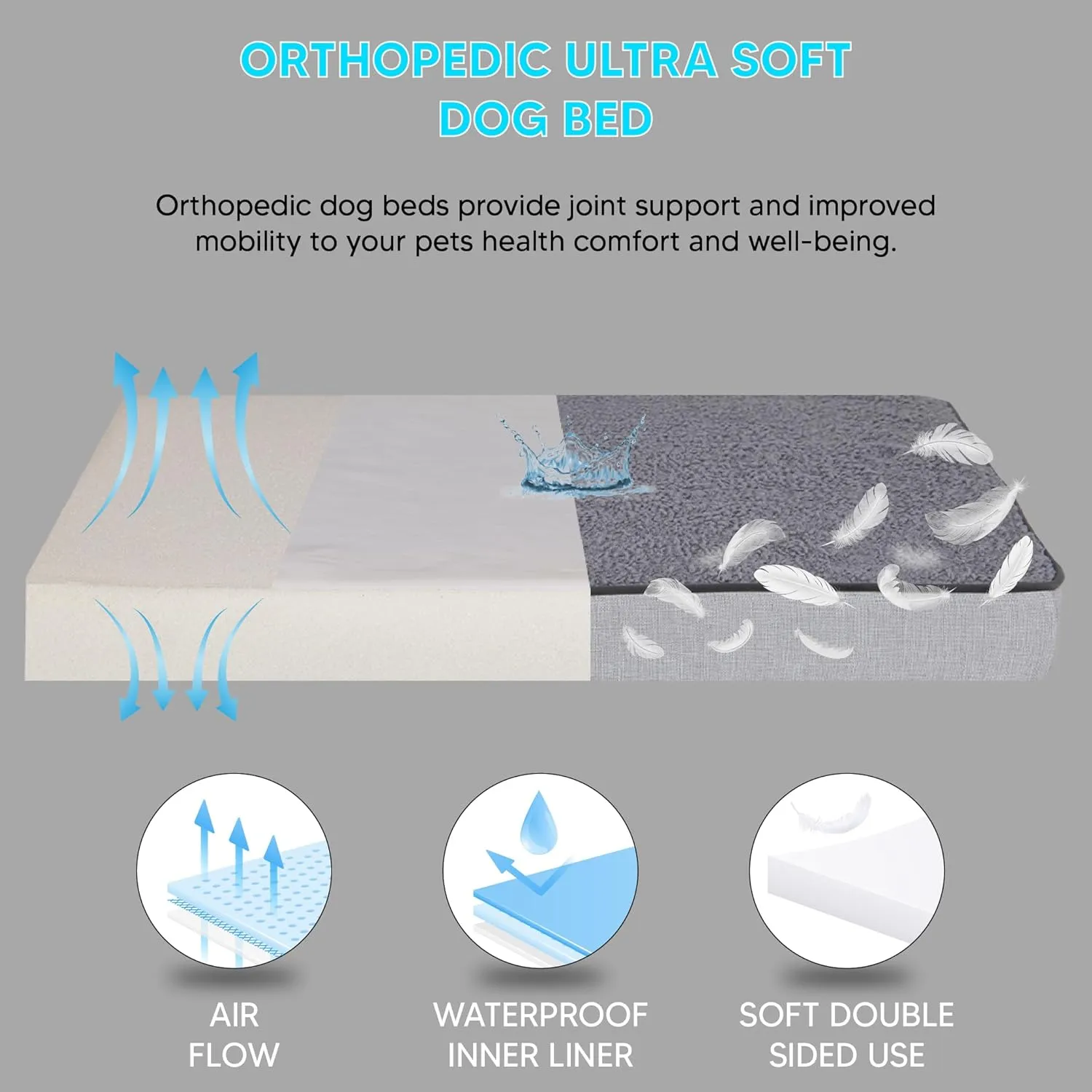 Orthopedic Dog Bed for XLarge Dogs- Waterproof,Ultra Soft Foam Pet Bed Mat, Removable Washable Cover and Nonskid Bottom, Grey