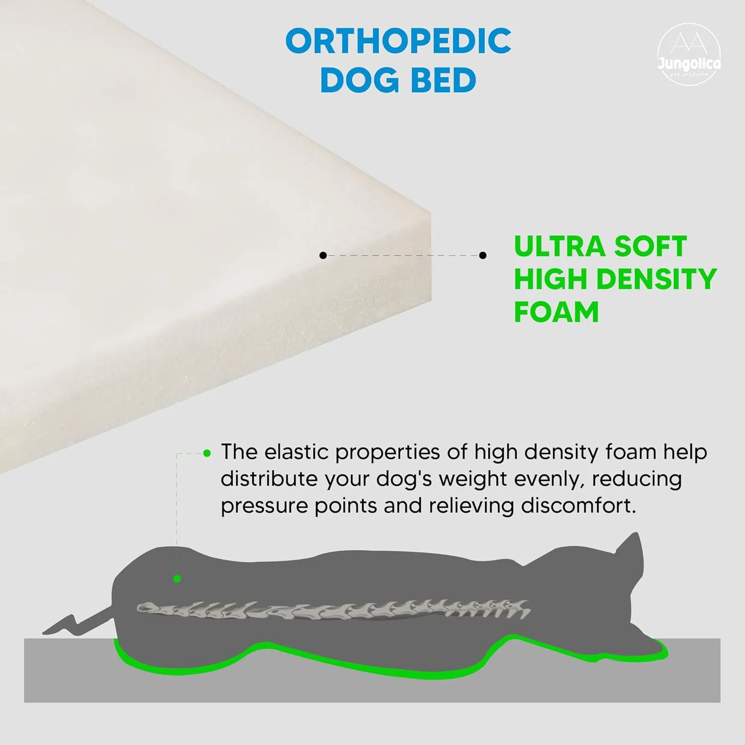 Orthopedic Dog Bed for XLarge Dogs- Waterproof,Ultra Soft Foam Pet Bed Mat, Removable Washable Cover and Nonskid Bottom, Grey