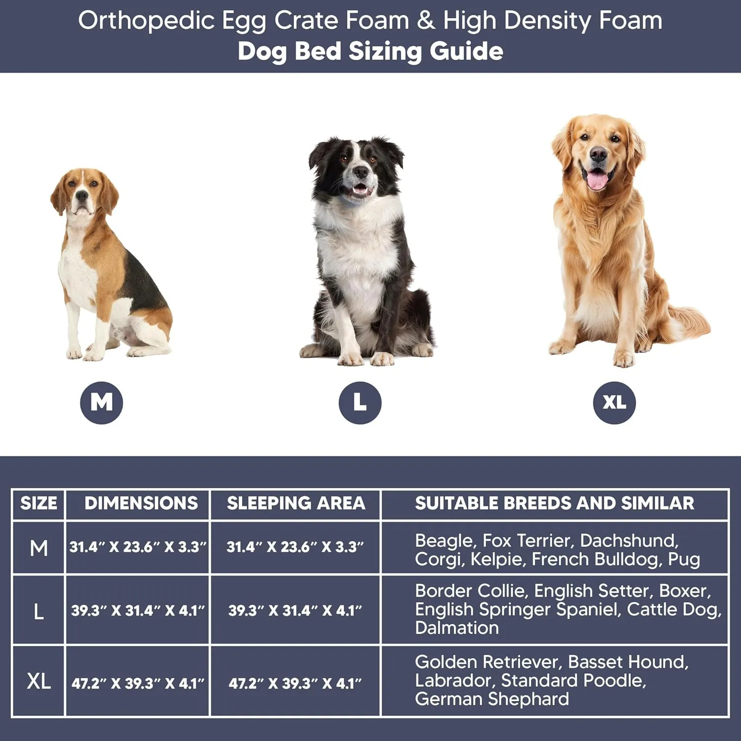 Orthopedic Dog Bed for XLarge Dogs- Waterproof,Ultra Soft Foam Pet Bed Mat, Removable Washable Cover and Nonskid Bottom, Grey