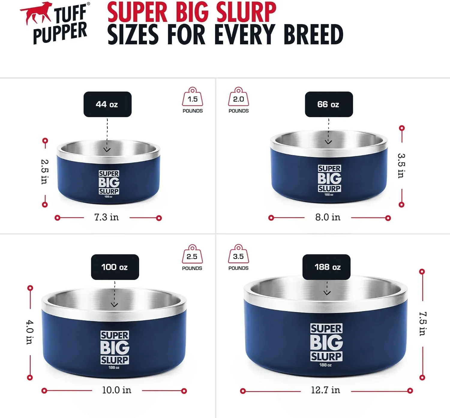 Tuff Pupper Heavy Duty Insulated Dog Bowl | Double Wall Stainless Steel Dog Food Dish | Non-Slip Spill Proof Dishwasher Safe Cat Bowl | Water Dish for Feeding Large Medium Small Pets (44oz, Blue)